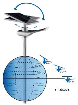 image010